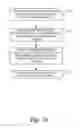Fig. 17 - TINNITUS TREATMENT SYSTEMS AND METHODS