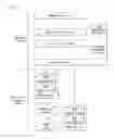 Fig. 02 - METHOD FOR TERMINAL-CONDITION-BASED D2D COMMUNICATION, AND APPARATUS THEREFOR IN WIRELESS COMMUNICATION SYSTEM