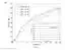 Fig. 10 - Environment-aware cross-layer communication protocol in underground oil reservoirs