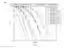 Fig. 11 - Environment-aware cross-layer communication protocol in underground oil reservoirs
