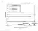 Fig. 13 - Environment-aware cross-layer communication protocol in underground oil reservoirs
