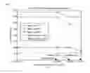 Fig. 14 - Environment-aware cross-layer communication protocol in underground oil reservoirs