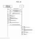 Fig. 15 - Information processing apparatus and computer program product, configured to delete communication information, based on determination information