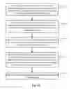 Fig. 03 - Near field discovery method, user equipment, and storage medium