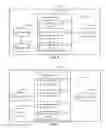Fig. 07 - Near field discovery method, user equipment, and storage medium