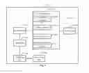 Fig. 10 - Near field discovery method, user equipment, and storage medium