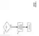 Fig. 08 - METHOD AND SYSTEM FOR ASSOCIATING LOCATION ATTESTATIONS WITH DERIVED LOCATION DATA