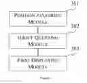 Fig. 07 - DEVICE DISPLAYING METHOD, APPARATUS, AND STORAGE MEDIUM