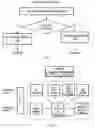 Fig. 07 - Positioning of mobile device