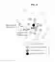 Fig. 06 - Location estimation method for indoor device