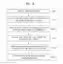 Fig. 13 - Apparatus and method for multicasting emergency alert message in broadcast signal to companion device