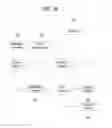 Fig. 14 - Apparatus and method for multicasting emergency alert message in broadcast signal to companion device