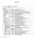 Fig. 15 - Apparatus and method for multicasting emergency alert message in broadcast signal to companion device
