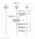 Fig. 25 - Apparatus and method for multicasting emergency alert message in broadcast signal to companion device