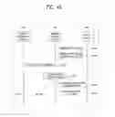 Fig. 43 - Apparatus and method for multicasting emergency alert message in broadcast signal to companion device