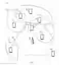 Fig. 02 - Methods, devices, and computer program products for facilitating device-to-device communication among wireless communication devices