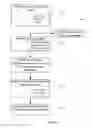 Fig. 04 - User interface and method of viewing unified communications events on a mobile device
