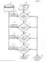 Fig. 07 - User interface and method of viewing unified communications events on a mobile device