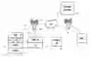 Fig. 01 - System and methods for critical communication