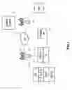 Fig. 02 - System and methods for critical communication