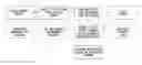 Fig. 01 - System and method for call management
