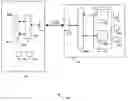 Fig. 01 - Method of managing several profiles in a secure element