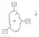 Fig. 02 - Method for generating a secret sequence of values in a device as a function of measured physical properties of a transmission channel