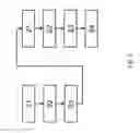 Fig. 04 - Method for generating a secret sequence of values in a device as a function of measured physical properties of a transmission channel