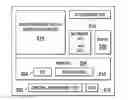 Fig. 01 - Motion-based authentication for a gesture-based device