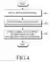 Fig. 04 - Electronic apparatus and method of executing application program