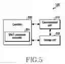 Fig. 06 - Apparatus and method for radio connection in wireless communication system