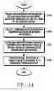 Fig. 17 - Apparatus and method for radio connection in wireless communication system