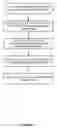 Fig. 07 - User selectable optimization of data transmission compression for electronic devices