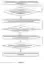 Fig. 08 - User selectable optimization of data transmission compression for electronic devices