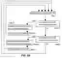 Fig. 06 - Method of WLAN Mobility Set Construction