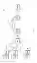 Fig. 02 - TWO TIER HI-SPEED WIRELESS COMMUNICATION LINK