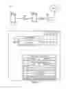 Fig. 03 - TECHNIQUES FOR ADAPTING A RATE OF DATA TRANSMISSION