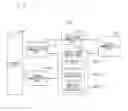 Fig. 06 - Communication system