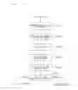 Fig. 07 - Communication system