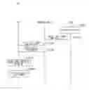 Fig. 11 - Communication system