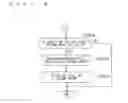 Fig. 17 - Communication system