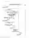Fig. 29 - Communication system