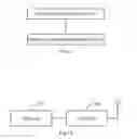 Fig. 07 - METHOD AND DEVICE FOR CELL SWITCHING