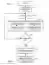 Fig. 06 - Cell selection for airborne mobile cellular communications equipment