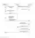 Fig. 01 - Method and device for authentication via user behavior in mobile scenarios