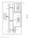 Fig. 03 - Method and device for authentication via user behavior in mobile scenarios