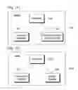Fig. 12 - Method and apparatus for processing system information in communication system