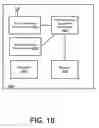 Fig. 12 - Distributed implementation of self-organizing tracking areas