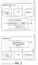 Fig. 03 - WIRELESS ACCESS POINT POWER SAVE MODE