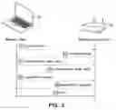 Fig. 04 - WIRELESS ACCESS POINT POWER SAVE MODE